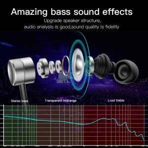 Bass Sound Earphone In-Ear Sport Earphones